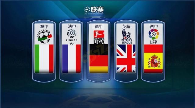 足球实力的